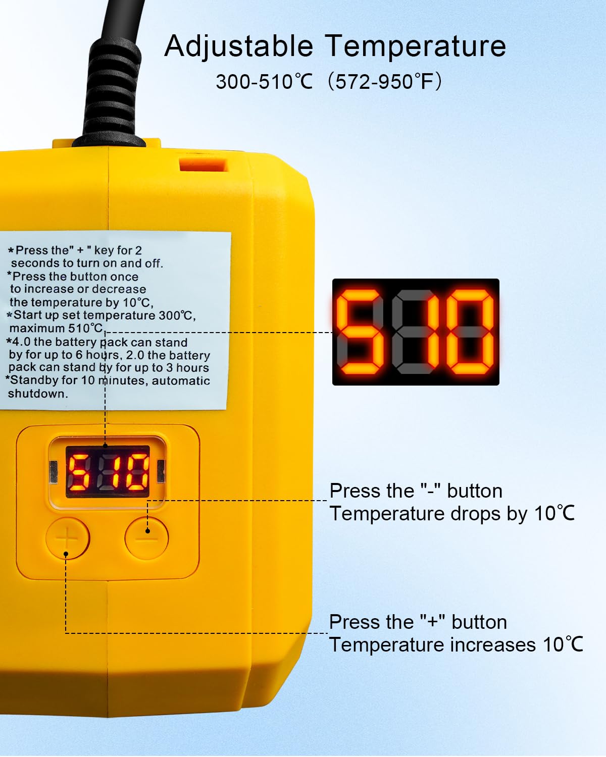 Portable Soldering Iron Kit Co - огляд і ціна Power Tools Battery Repair