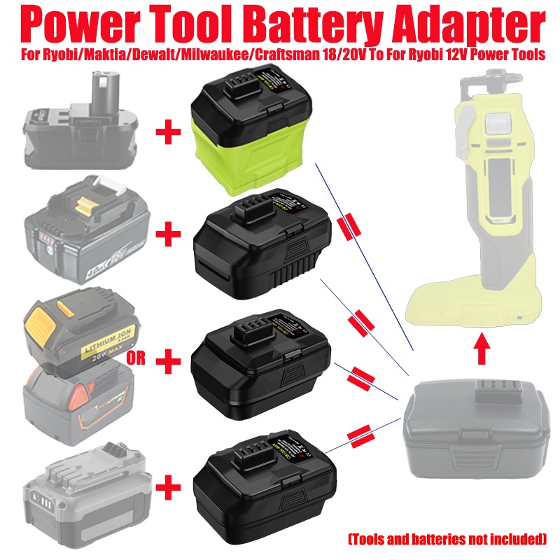 HAKSINKY Battery Adapter for R - огляд і ціна Power Tools Ryobi