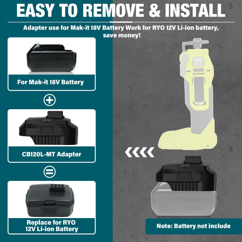 HAKSINKY Battery Adapter for R - огляд і ціна Power Tools Ryobi