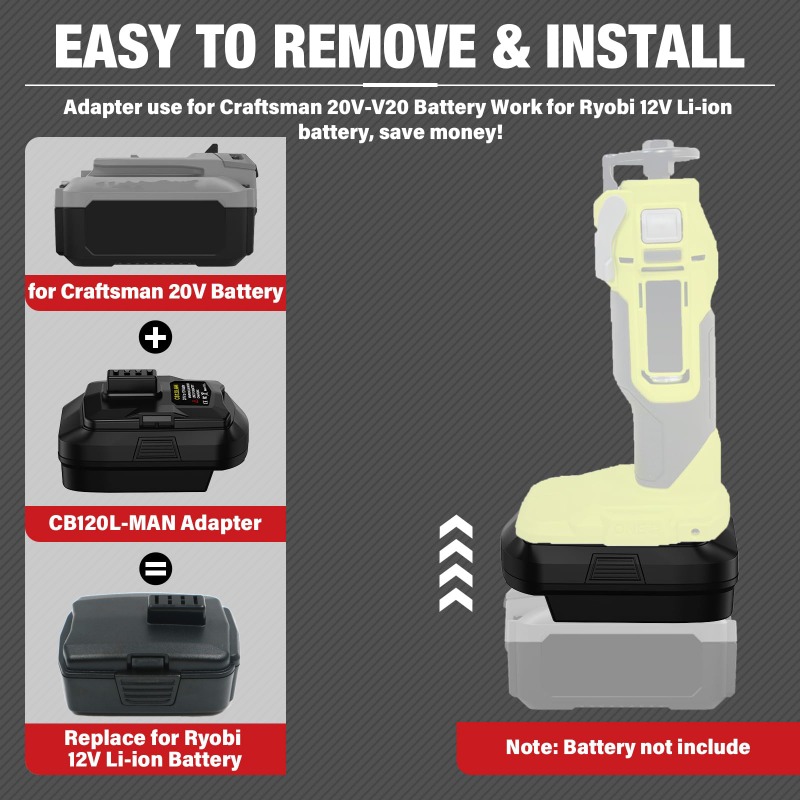 HAKSINKY Battery Adapter for R - огляд і ціна Power Tools Ryobi