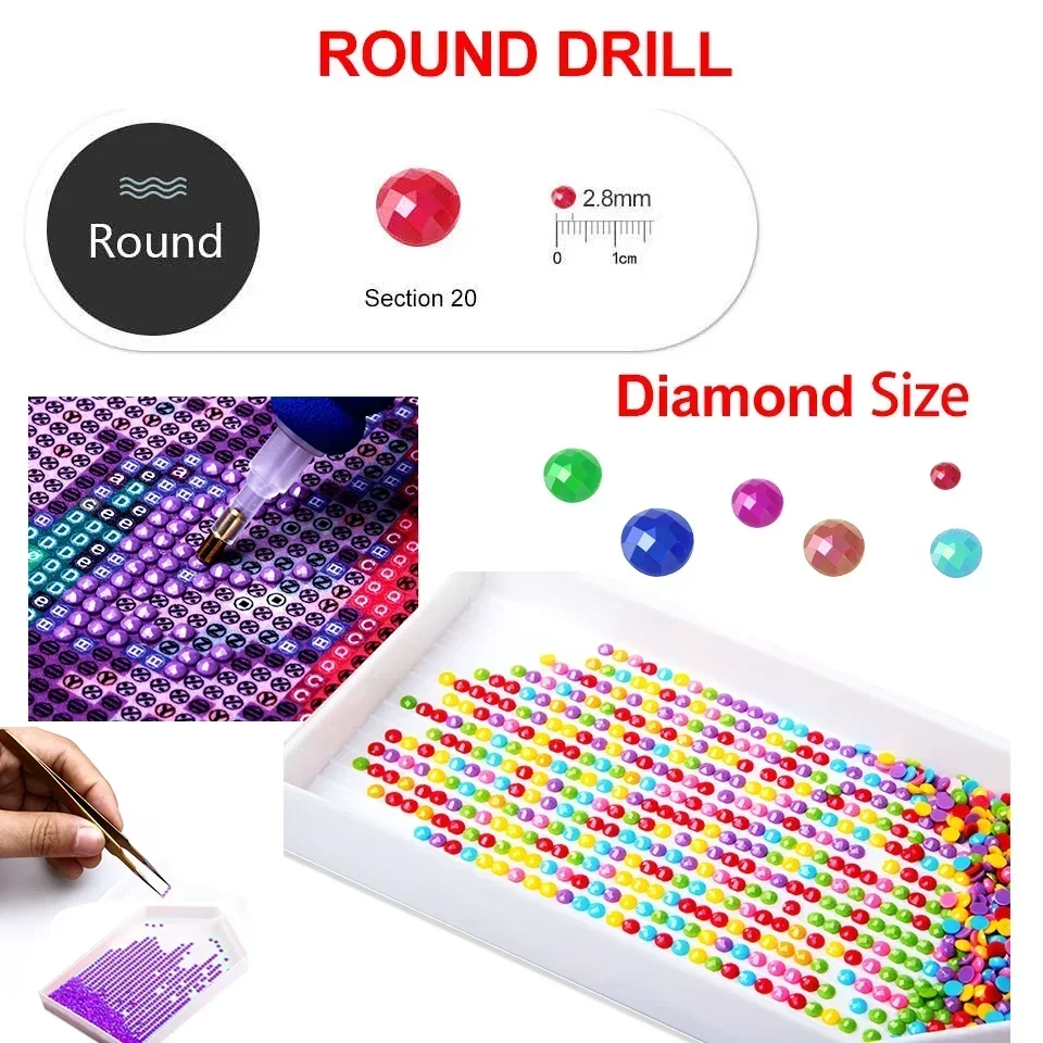 Diamond Painting Kit New York, - огляд і ціна Power Tools World