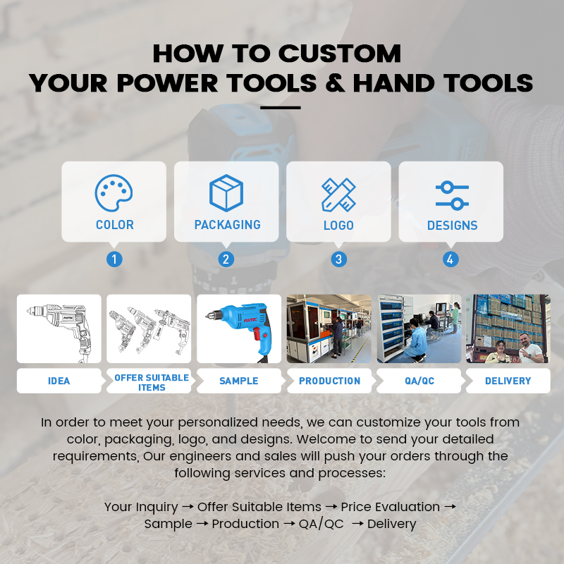 Power Tool Set 20V Cordless Br - огляд і ціна Power Tools Combo Kits
