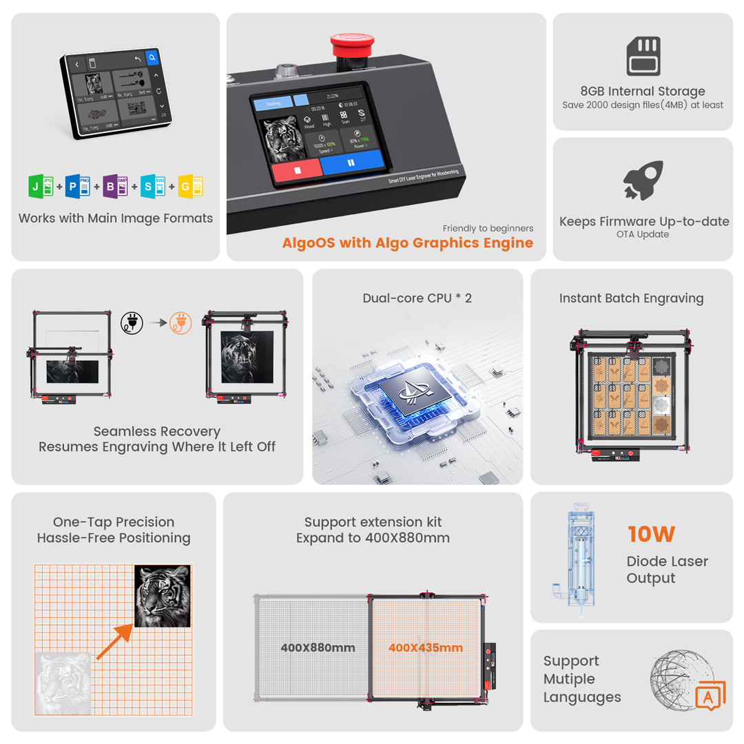 AlgoOS Control Smart High Powe - огляд і ціна Power Tools For Woodworking