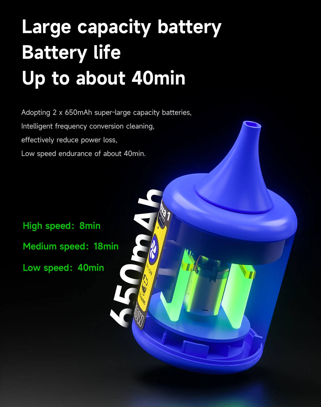 MECHANIC Nova 1 Electric Blowe - огляд і ціна Power Tools Battery Repair
