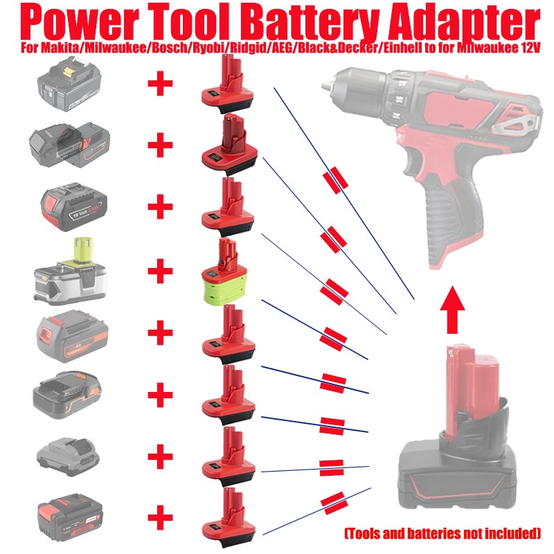 Adapter for Makita/Milwaukee/B - огляд і ціна Power Tools Ryobi