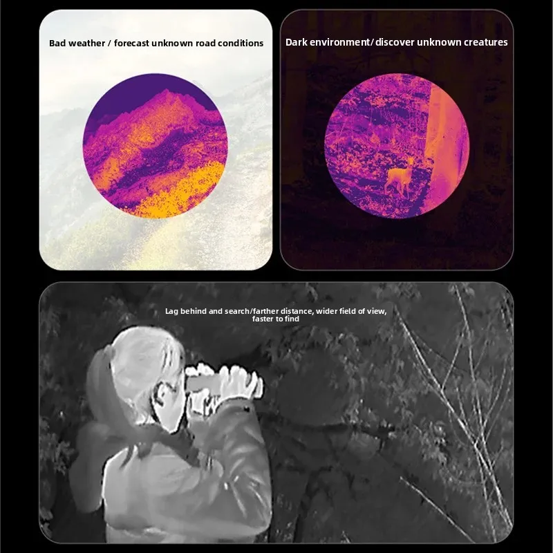 Infrared Thermal Imager, Outdo - огляд і ціна Power Tools Images