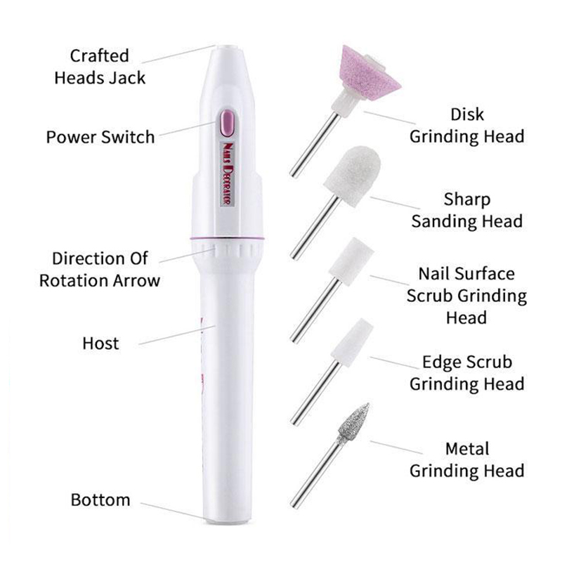 Portable Nail Polisher Mini El - огляд і ціна Power Tools Combo Kits