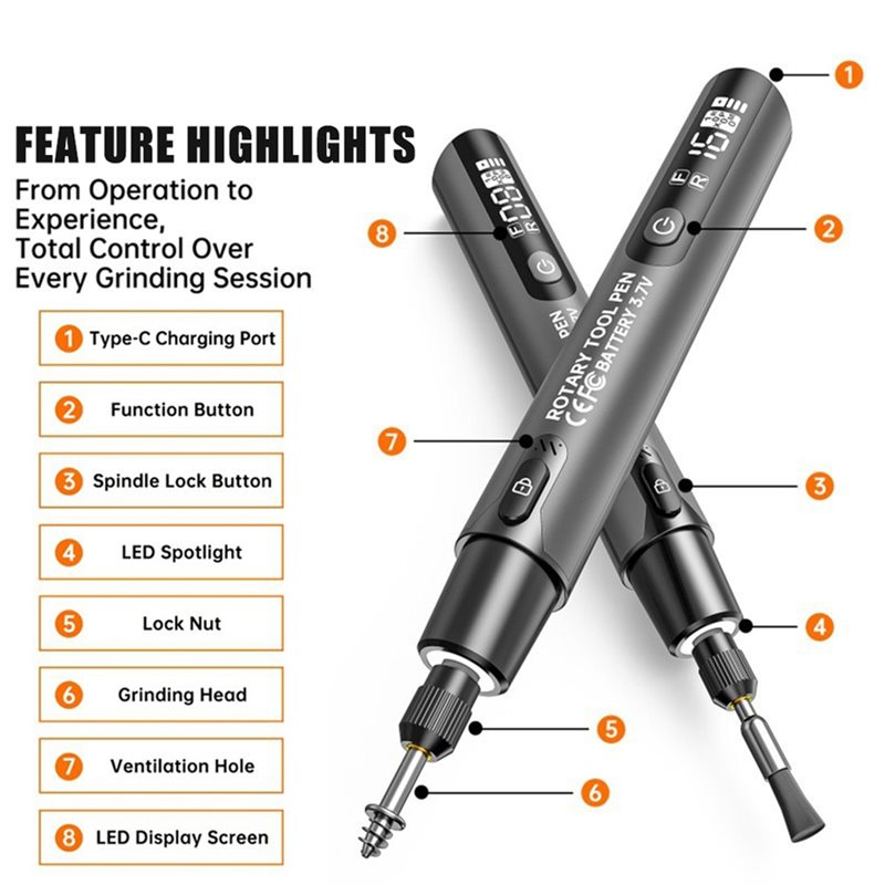 FYBL-Wireless Electric Mini Gr - огляд і ціна Power Tools Sheets